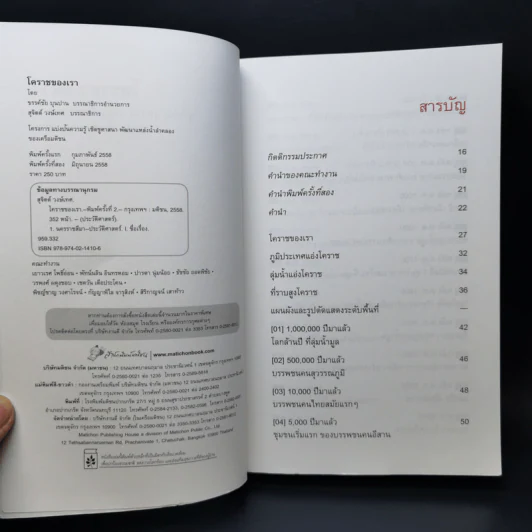 โคราชของเรา - บก. สุจิตต์ วงษ์เทศ รูปที่ 8