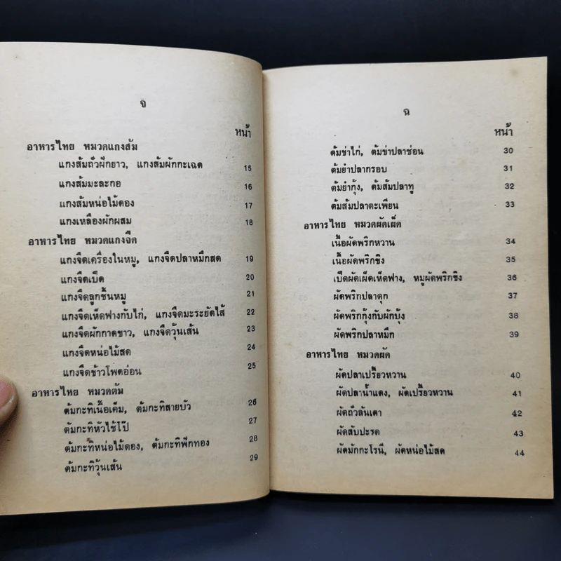 ตำรากับข้าว ไทย จีน ฝรั่ง - วัชรีพันธ์ พิศนาคะ รูปที่ 10