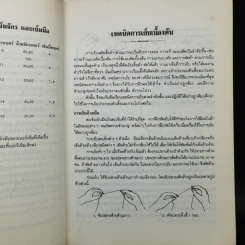 ตำราตัดเสื้อสตรี - อ.พยุง วงศ์ศศิธร รูปที่ 14
