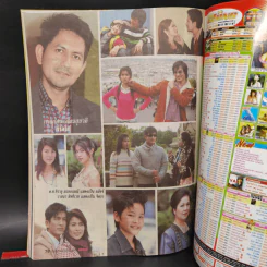 เรื่องย่อละคร แก้วตาพี่ ชีวิตดารา รูปที่ 12