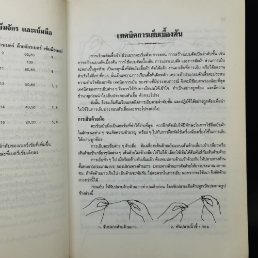 ตำราตัดเสื้อสตรี - อ.พยุง วงศ์ศศิธร รูปที่ 14