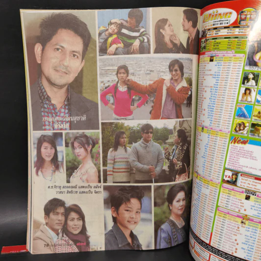 เรื่องย่อละคร แก้วตาพี่ ชีวิตดารา รูปที่ 12