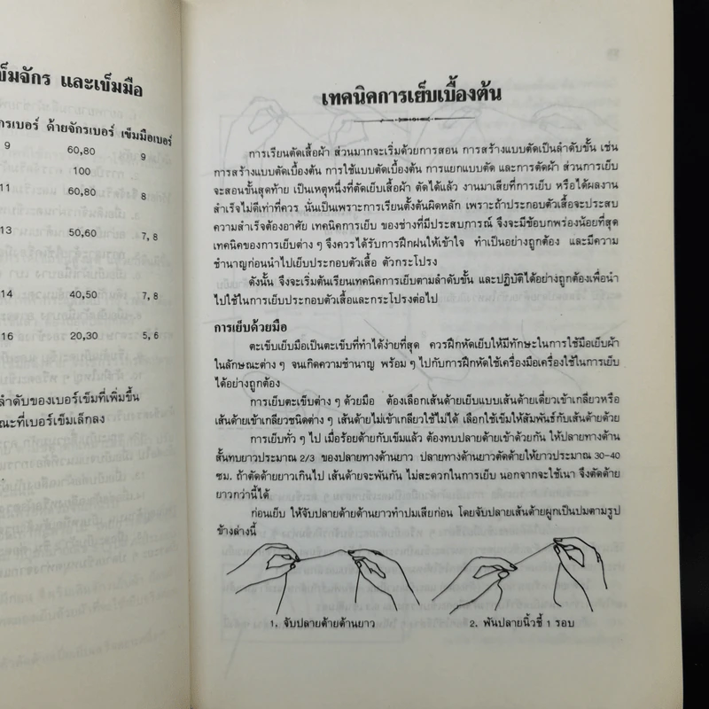 ตำราตัดเสื้อสตรี - อ.พยุง วงศ์ศศิธร รูปที่ 14
