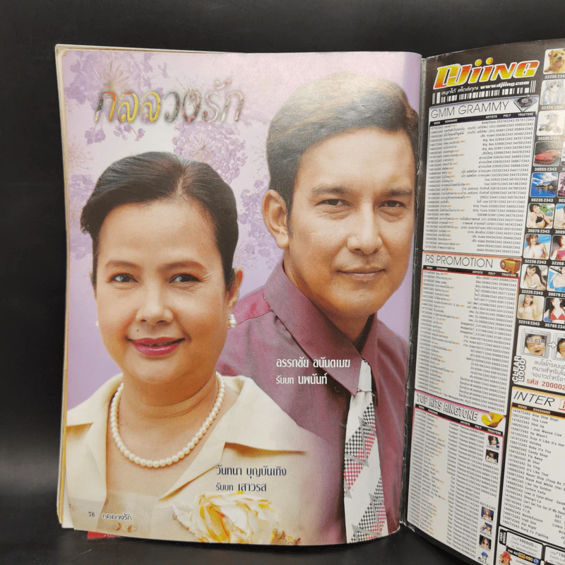 เรื่องย่อละคร กลลวงรัก ดาราภาพยนตร์ รูปที่ 11