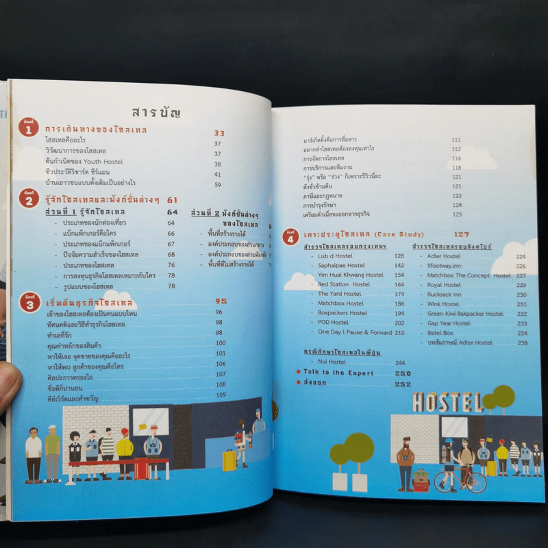 The Hostel Bible เปลี่ยนบ้านเก่าเป็นบูติคโฮเต็ล - วรพันธุ์ คล้ามไพบูลย์, จิตติพันธ์ ศรีกสิกรณ์ รูปที่ 9