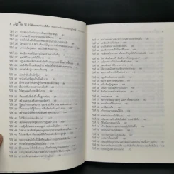 100 วิธีทำให้คนยอมทำงานให้เรา ด้วยความเต็มใจและมีแรงจูงใจที่ดี รูปที่ 11