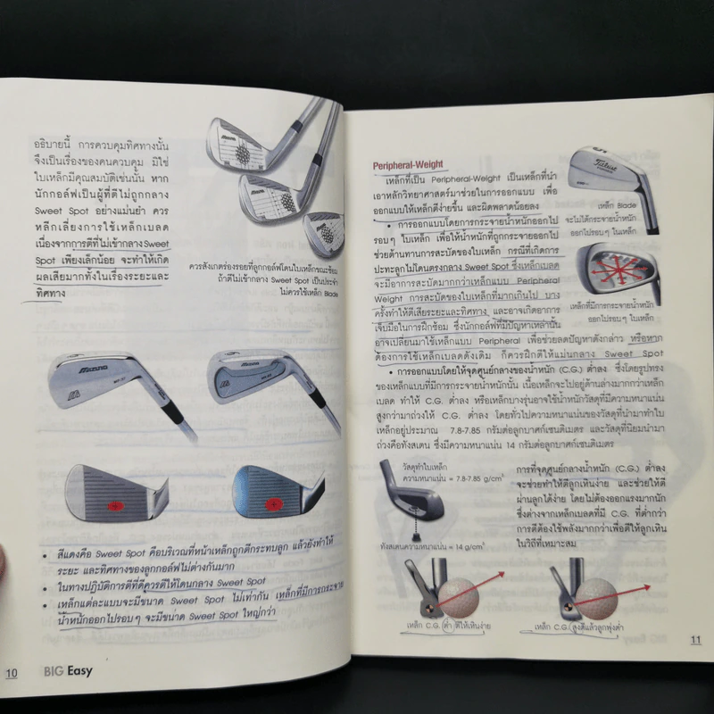 ครบเครื่องเรื่องอุปกรณ์กอล์ฟ - เฉ,ิมวงศ์ บวรกีรติขจร รูปที่ 11