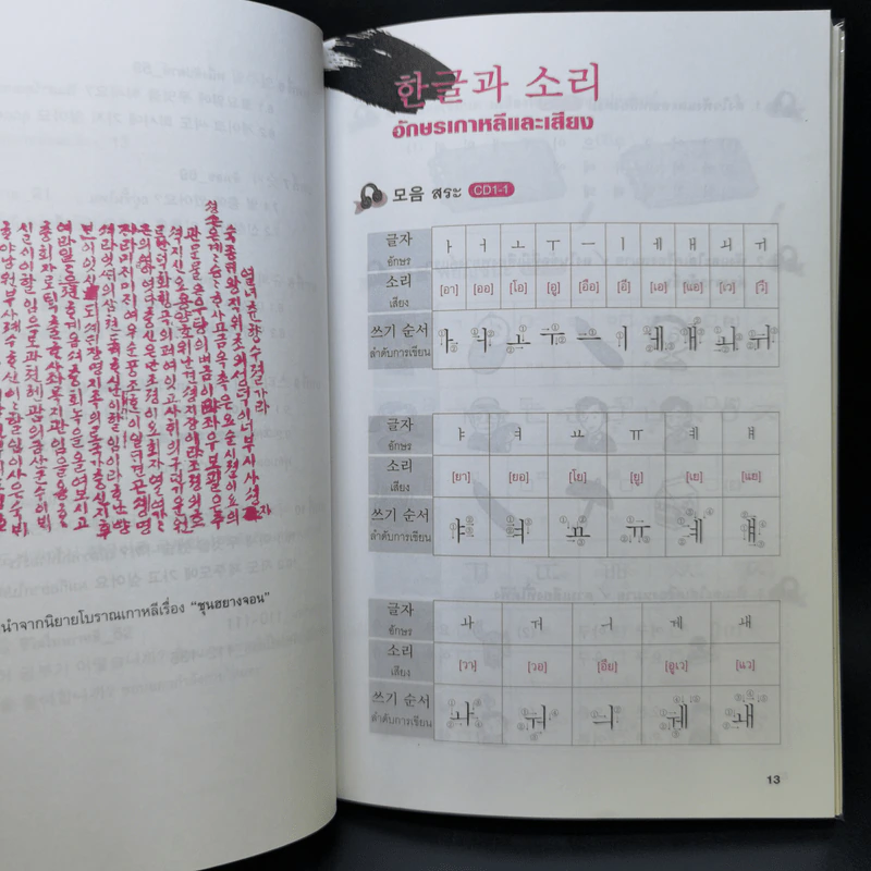 อันนยอง คล่องเกาหลี ใน 50 ชม. ระดับต้น เล่ม 1 รูปที่ 12