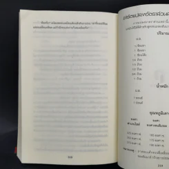 สายลับเรดเวลเว็ท - Joanne Fluke โจแอนน์ ฟลุค รูปที่ 11