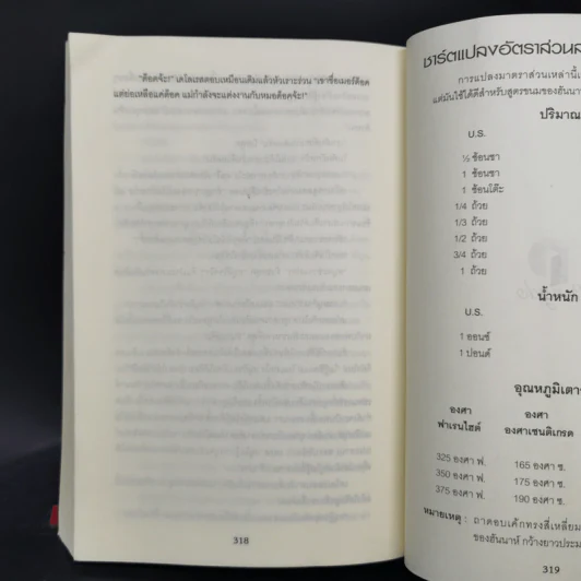 สายลับเรดเวลเว็ท - Joanne Fluke โจแอนน์ ฟลุค รูปที่ 11