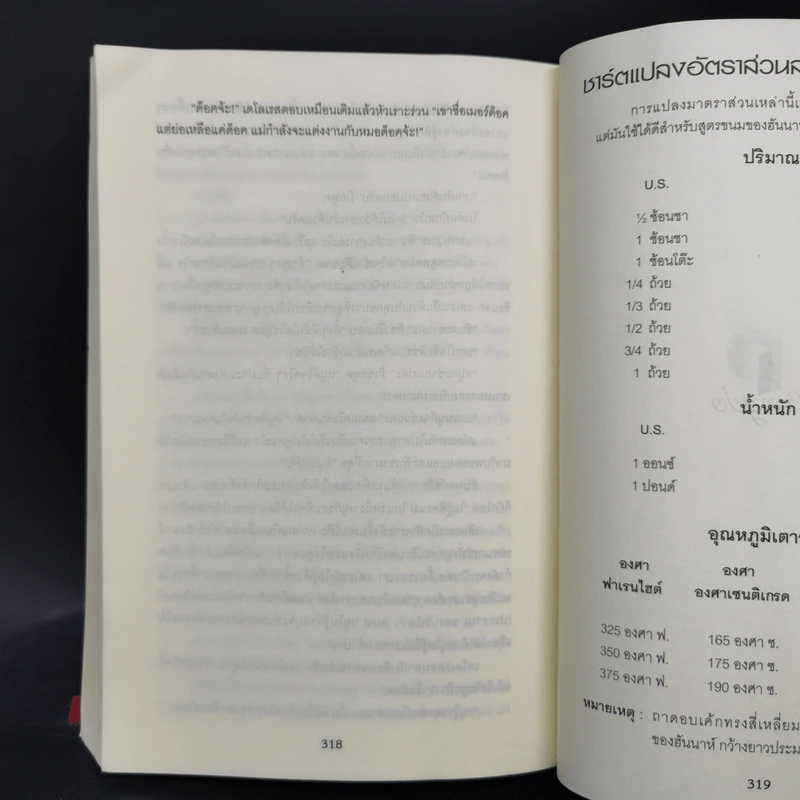 สายลับเรดเวลเว็ท - Joanne Fluke โจแอนน์ ฟลุค รูปที่ 11