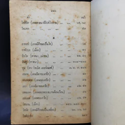 ประวัติศาสตร์ศาสนา - สุชีพ ปัญญานุภาพ รูปที่ 16