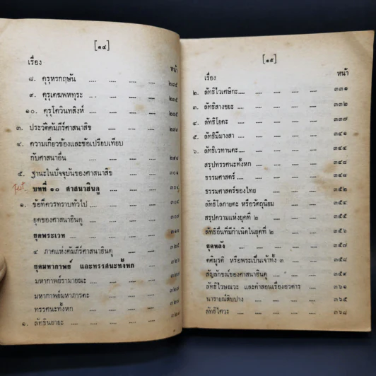 ประวัติศาสตร์ศาสนา - สุชีพ ปัญญานุภาพ รูปที่ 14