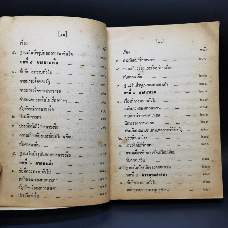 ประวัติศาสตร์ศาสนา - สุชีพ ปัญญานุภาพ รูปที่ 12