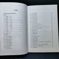 เกิดชุดสิบสองราศี สารคดีบอกเล่าด้วยรูปและเรื่อง กลางกรุง รูปที่ 9