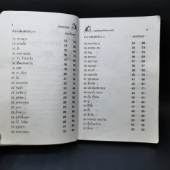 ฝันพยากรณ์ - ญาณทิพย์ รูปที่ 11