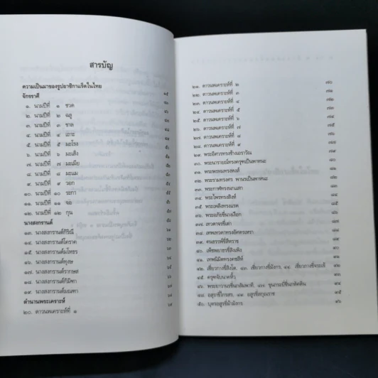 เกิดชุดสิบสองราศี สารคดีบอกเล่าด้วยรูปและเรื่อง กลางกรุง รูปที่ 9