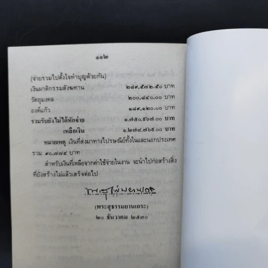 นิทานอิงประวัติศาสตร์ - ส.ธ. รูปที่ 10