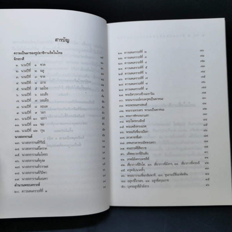 เกิดชุดสิบสองราศี สารคดีบอกเล่าด้วยรูปและเรื่อง กลางกรุง รูปที่ 9