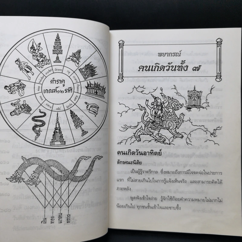 โหราพยากรณ์ - โหรทองอินทร์ รูปที่ 11