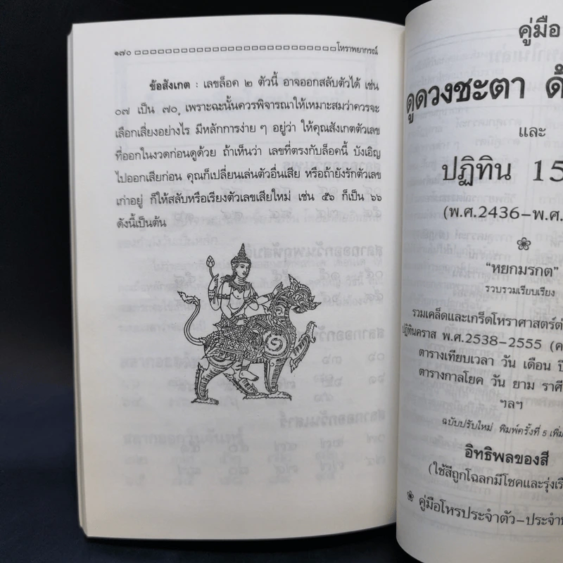 โหราพยากรณ์ - โหรทองอินทร์ รูปที่ 12
