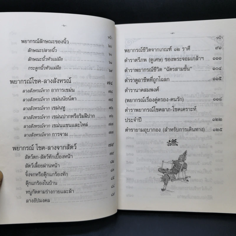 โหราพยากรณ์ - โหรทองอินทร์ รูปที่ 10