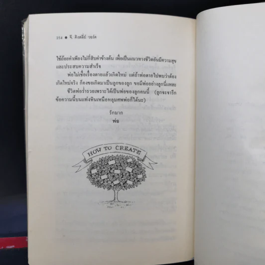 สอนลูกให้รวย - จี.คิงสลี่ย์ วอร์ด รูปที่ 11