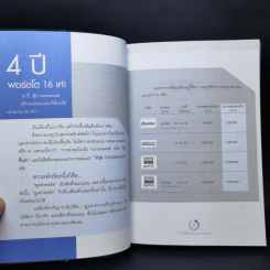 ภารกิจพิชิตหุ้น Turnaround - นพดล ดาวแสงสว่าง รูปที่ 10