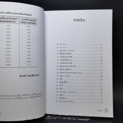 เล่นหุ้นในภาวะวิกฤติ - ดร.นิเวศน์ เหมวชิรวรากร รูปที่ 9