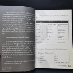 เพาะหุ้นเป็น เห็นผลยั่งยืน - กวี ชูกิจเกษม รูปที่ 12