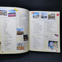 Japan ญี่ปุ่น ทริป 6 วัน 5 คืน 3 หมื่นเอาอยู่ รูปที่ 9