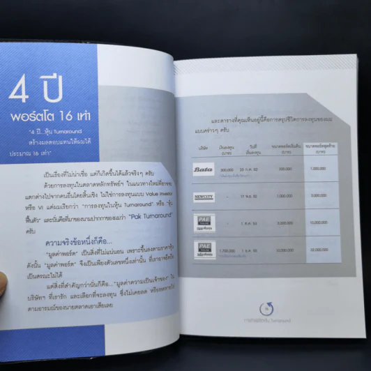 ภารกิจพิชิตหุ้น Turnaround - นพดล ดาวแสงสว่าง รูปที่ 10