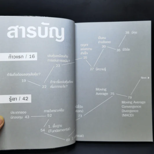 คู่มือเริ่มต้นลงทุนหุ้น - ครูปฐม รูปที่ 10