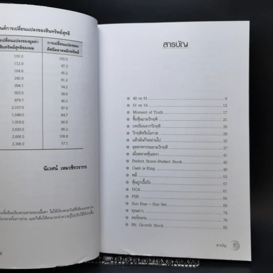 เล่นหุ้นในภาวะวิกฤติ - ดร.นิเวศน์ เหมวชิรวรากร รูปที่ 9
