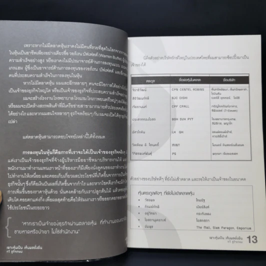 เพาะหุ้นเป็น เห็นผลยั่งยืน - กวี ชูกิจเกษม รูปที่ 12