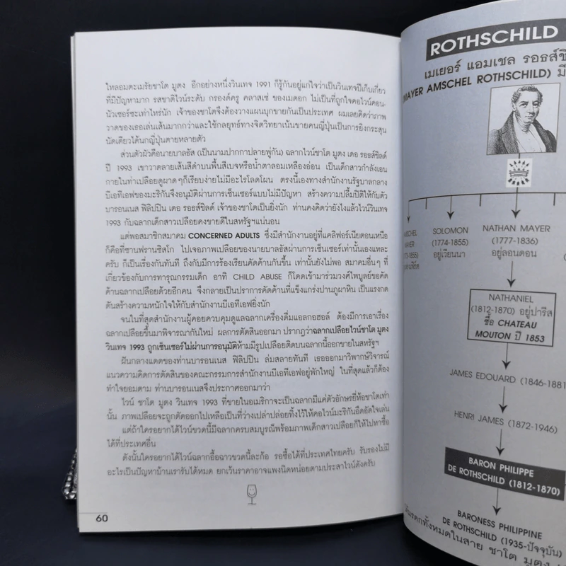 คนรักไวน์ ชุด 101 ชาโต บอร์โด ไวน์ - วิศิษฐ ศึกษาการ รูปที่ 11