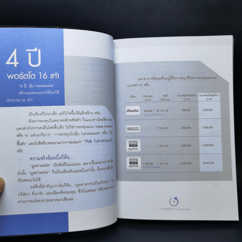 ภารกิจพิชิตหุ้น Turnaround - นพดล ดาวแสงสว่าง รูปที่ 10