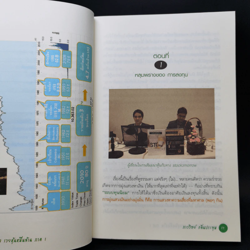 แกะรอยหยักสมอง รวยหุ้นหมื่นล้าน ภาค 1 - ภาววิทย์ กลิ่นประทุม รูปที่ 12