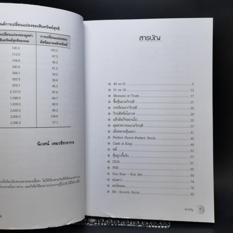เล่นหุ้นในภาวะวิกฤติ - ดร.นิเวศน์ เหมวชิรวรากร รูปที่ 9