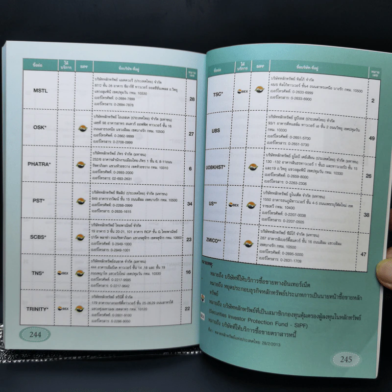 คู่มือเริ่มต้นเล่นหุ้น Online - อัครพงศ์ ขวงธนะชัย รูปที่ 13