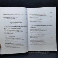 ประมวลกฎหมาย วิธีพิจารณาความอาญา - สมชาย พงษ์พัฒนาศิลป์ รูปที่ 11