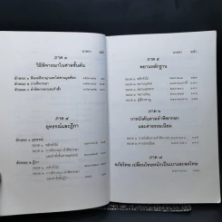 ประมวลกฎหมาย วิธีพิจารณาความอาญา - สมชาย พงษ์พัฒนาศิลป์ รูปที่ 10