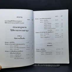 ประมวลกฎหมาย วิธีพิจารณาความอาญา - สมชาย พงษ์พัฒนาศิลป์ รูปที่ 9