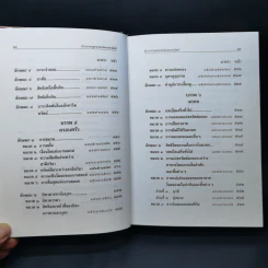 ประมวลกฎหมายแพ่งและพาณิชย์ ฉบับทันสมัย พ.ศ.2558 รูปที่ 15