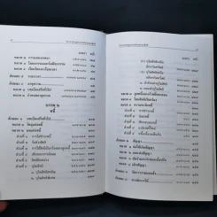 ประมวลกฎหมายแพ่งและพาณิชย์ ฉบับทันสมัย พ.ศ.2558 รูปที่ 10