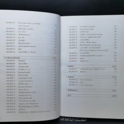 100 เครื่องมือ การแก้ปัญหาอย่างสร้างสรรค์ - ดร.วรภัทร์ ภู่เจริญ รูปที่ 11