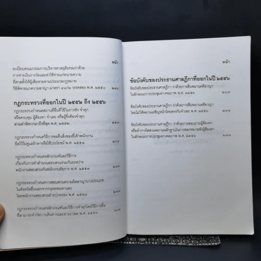 ประมวลกฎหมาย วิธีพิจารณาความอาญา - สมชาย พงษ์พัฒนาศิลป์ รูปที่ 12