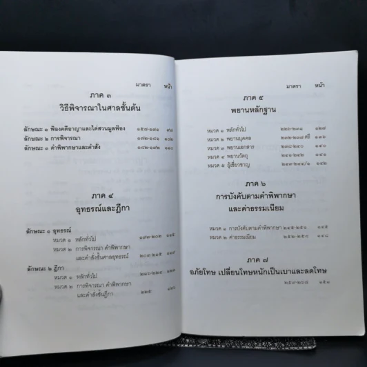ประมวลกฎหมาย วิธีพิจารณาความอาญา - สมชาย พงษ์พัฒนาศิลป์ รูปที่ 10