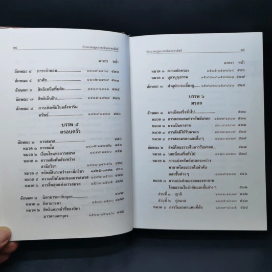 ประมวลกฎหมายแพ่งและพาณิชย์ ฉบับทันสมัย พ.ศ.2558 รูปที่ 15