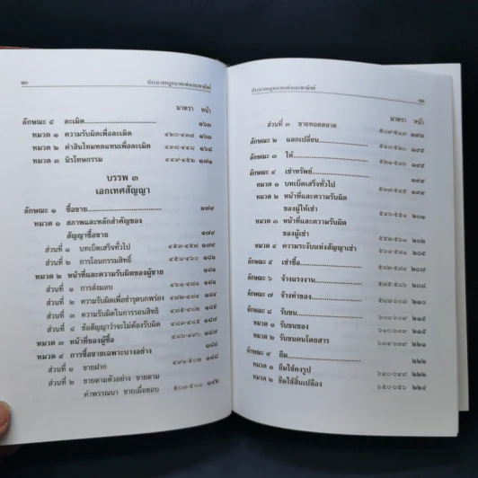 ประมวลกฎหมายแพ่งและพาณิชย์ ฉบับทันสมัย พ.ศ.2558 รูปที่ 11